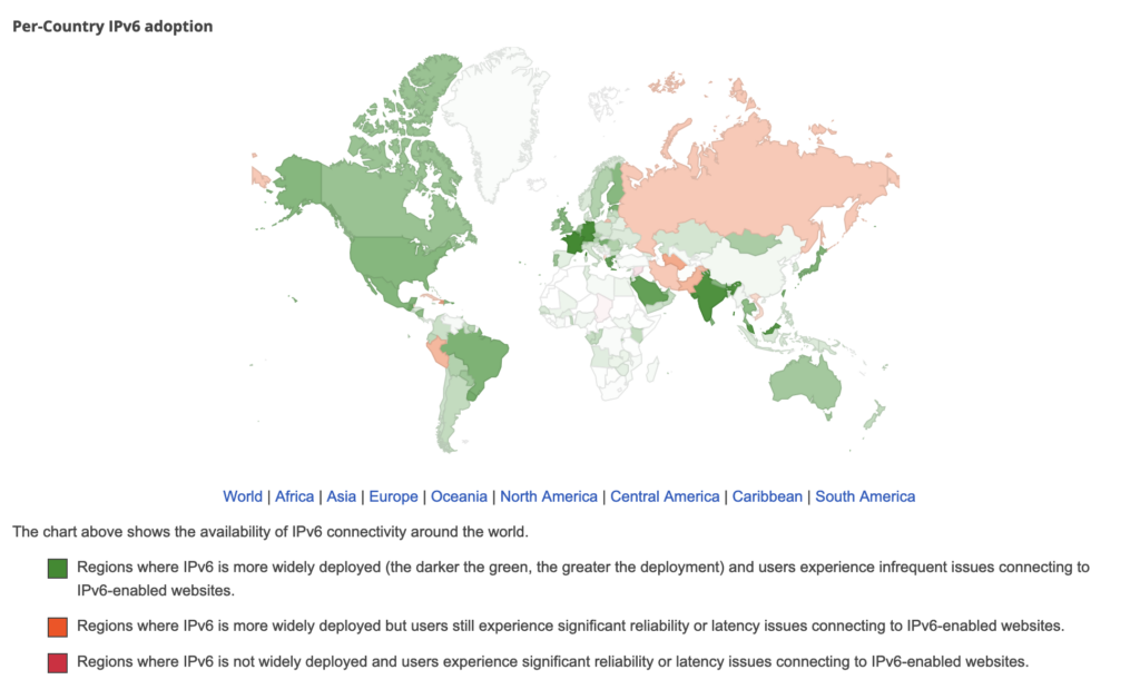 Global IPv6 Adoption